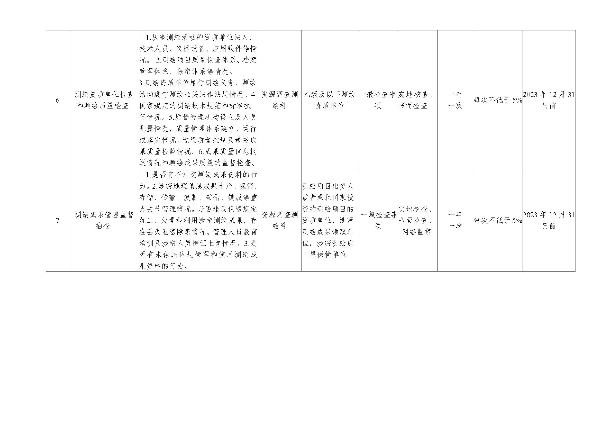 附件2-2.jpg