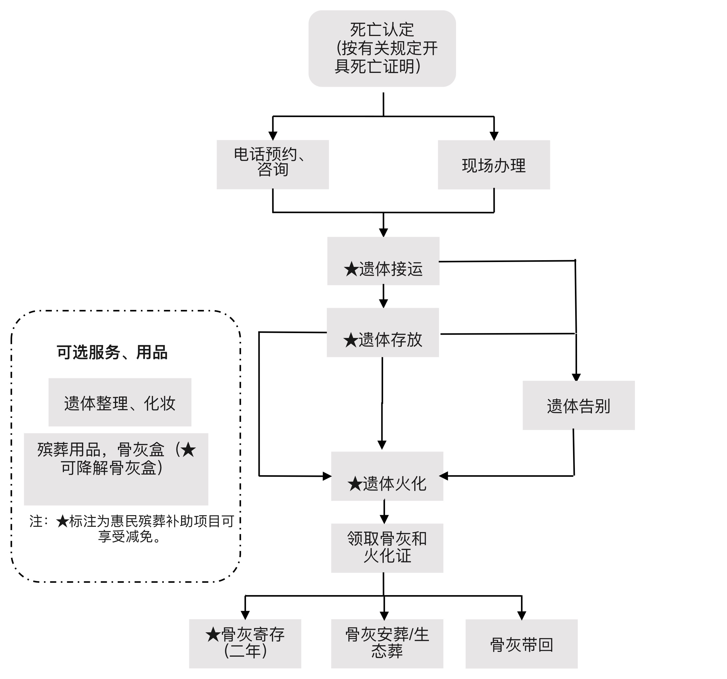 db47933657d05f1b9a00daaa76a816a.png
